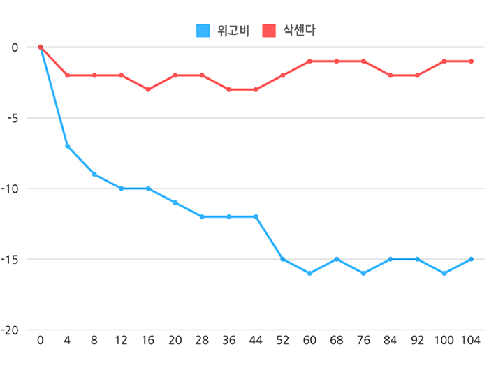 이미지명
