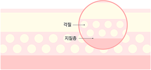 인모드